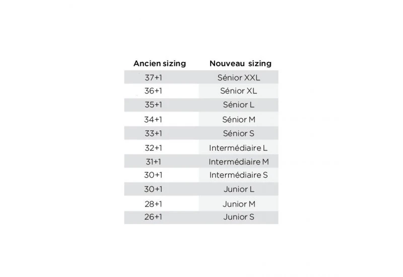 Bottes Bauer Hockey GSX 2 5 Bottes Bauer Hockey GSX 2 – Image 3