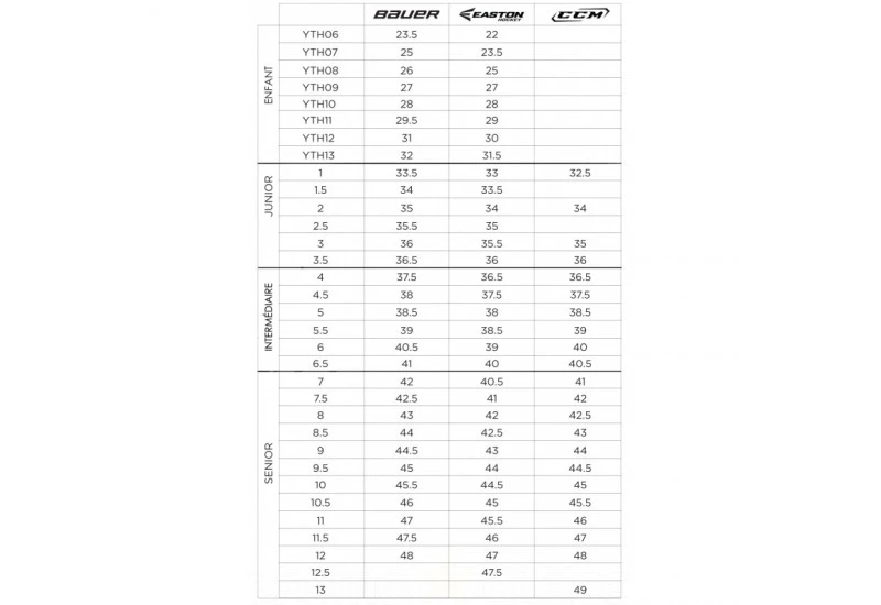 Patins Bauer Vapor X4 INT ET SR S23 3 Patins Bauer Vapor X4 INT ET SR S23
